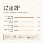풍호동 맛보기 3