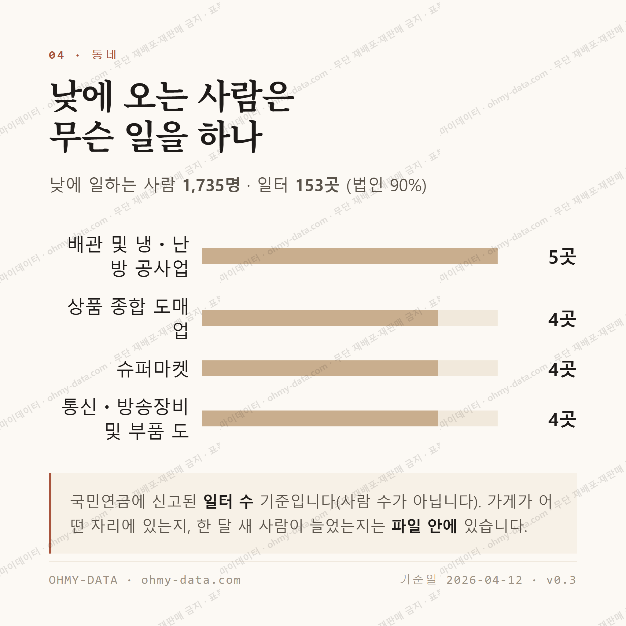 삼숭동 맛보기 3