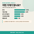 파호동 파호동_맛보기_3.png