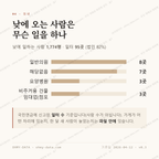 합성동 맛보기 3