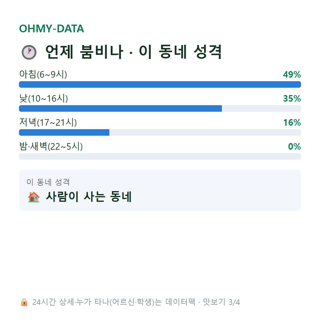 자은면 맛보기