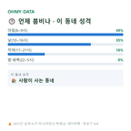 자은면 맛보기