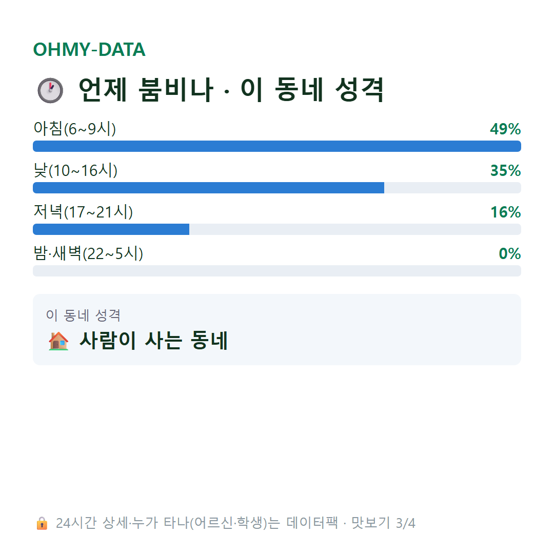 자은면 맛보기