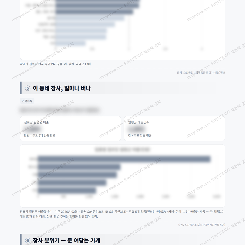 면목본동 면목본동_맛보기_3.png