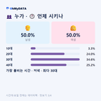 명곡동 맛보기 3/4