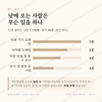 본촌동 맛보기 3