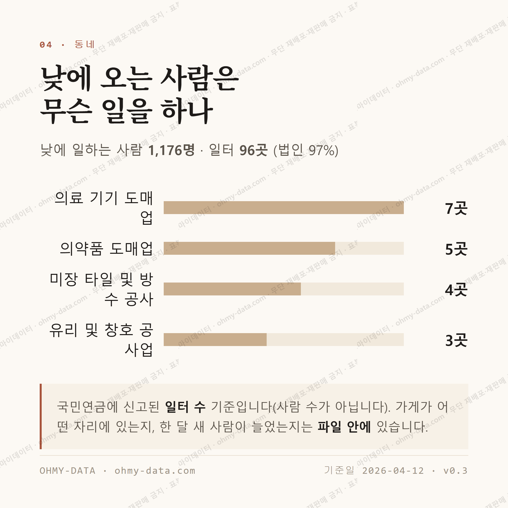 본촌동 맛보기 3