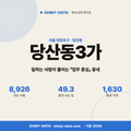 당산동3가 당산동3가_표지.png