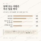 율하동 맛보기 3