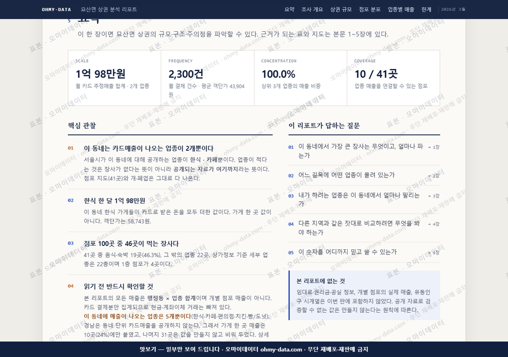 묘산면 묘산면_맛보기3.png
