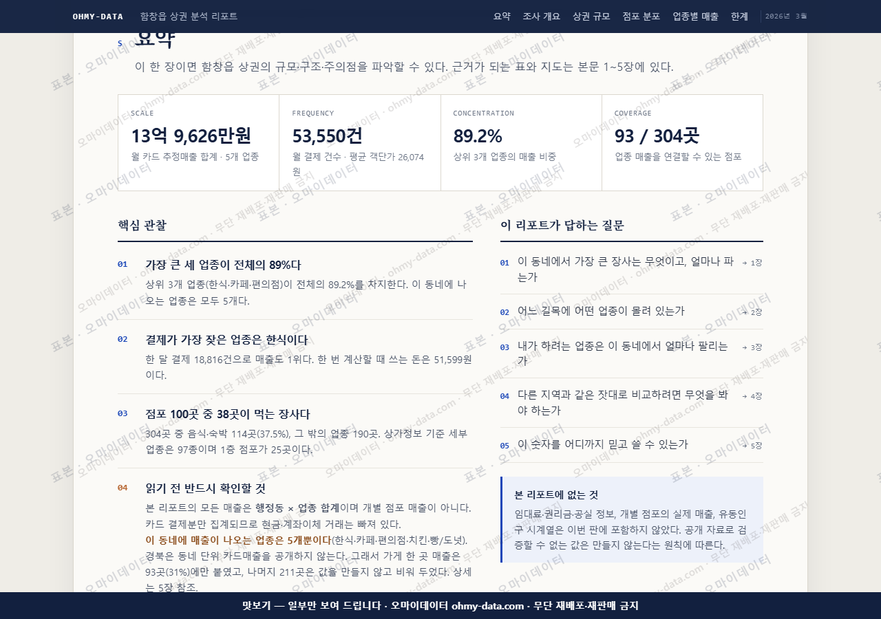 함창읍 함창읍_맛보기3.png