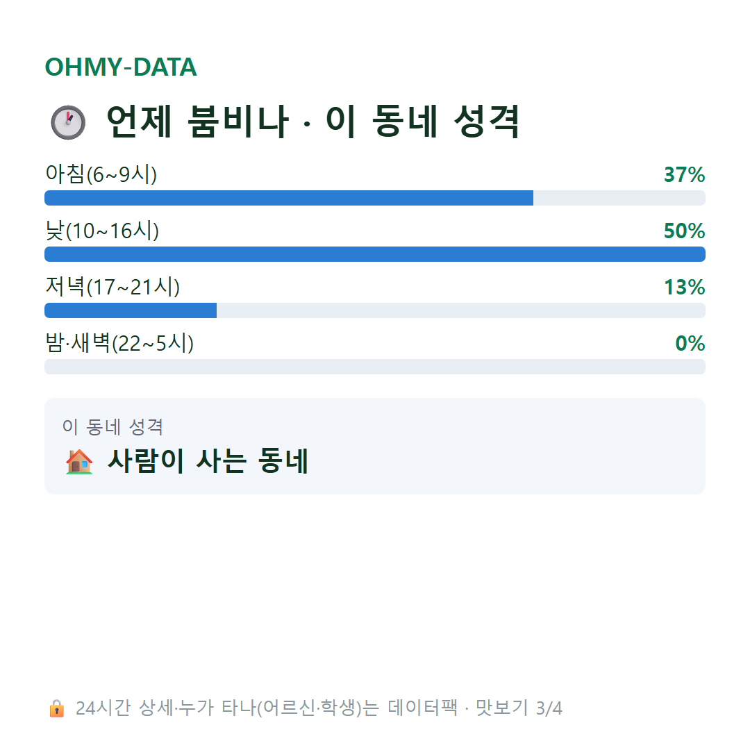 산내면 맛보기