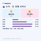 남해읍 맛보기 3/4
