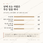 운봉읍 맛보기 3