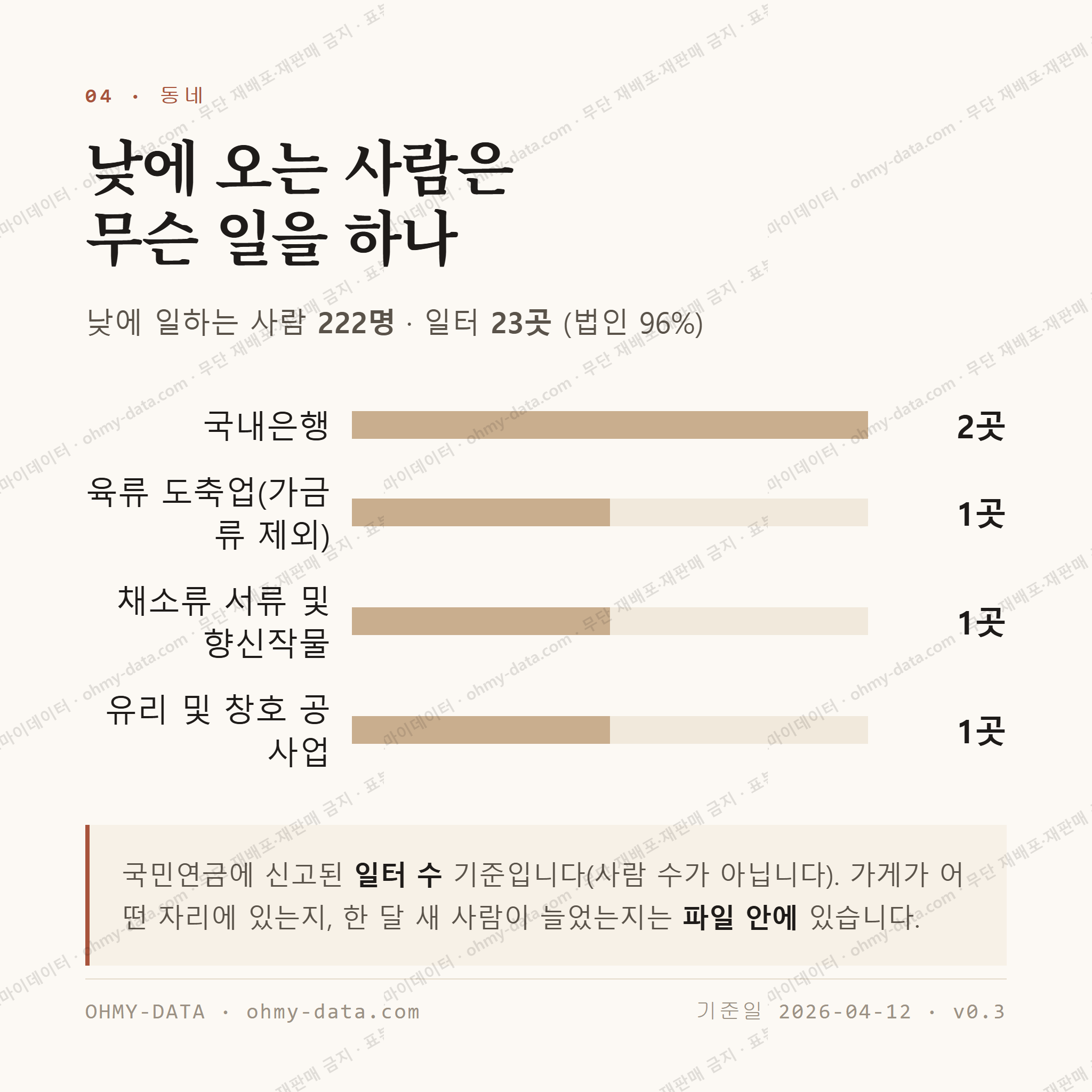 운봉읍 맛보기 3