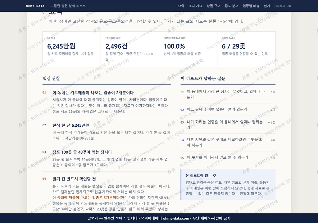고달면 고달면_맛보기3.png