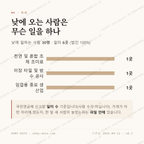 산내면 맛보기 3