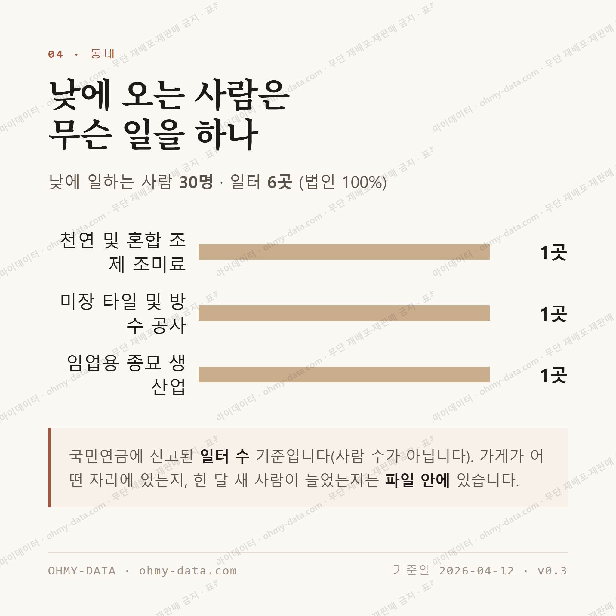 산내면 맛보기 3