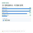 문형동 맛보기