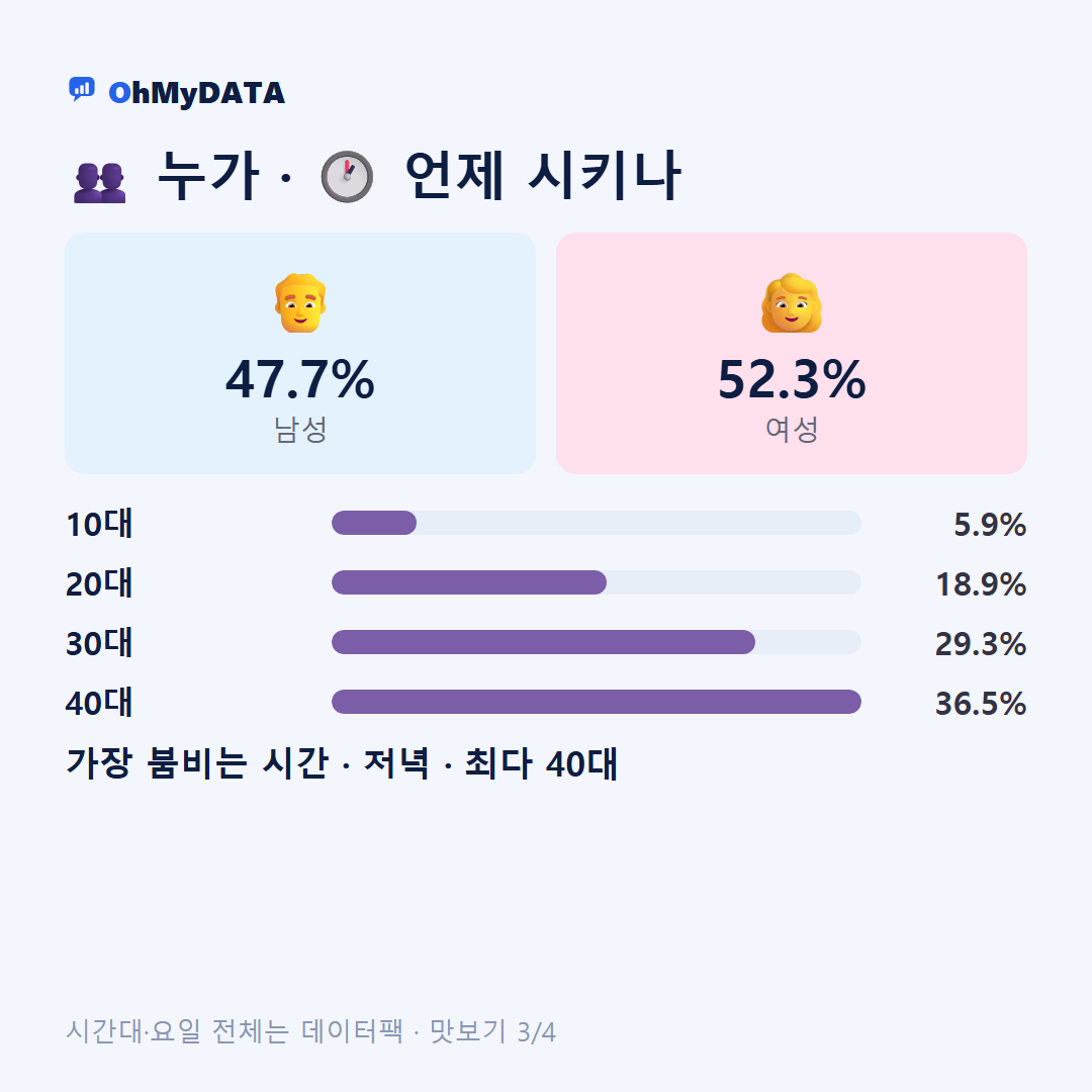 진동면 맛보기 3/4