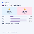 우강면 맛보기 3/4