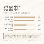 조리읍 맛보기 3