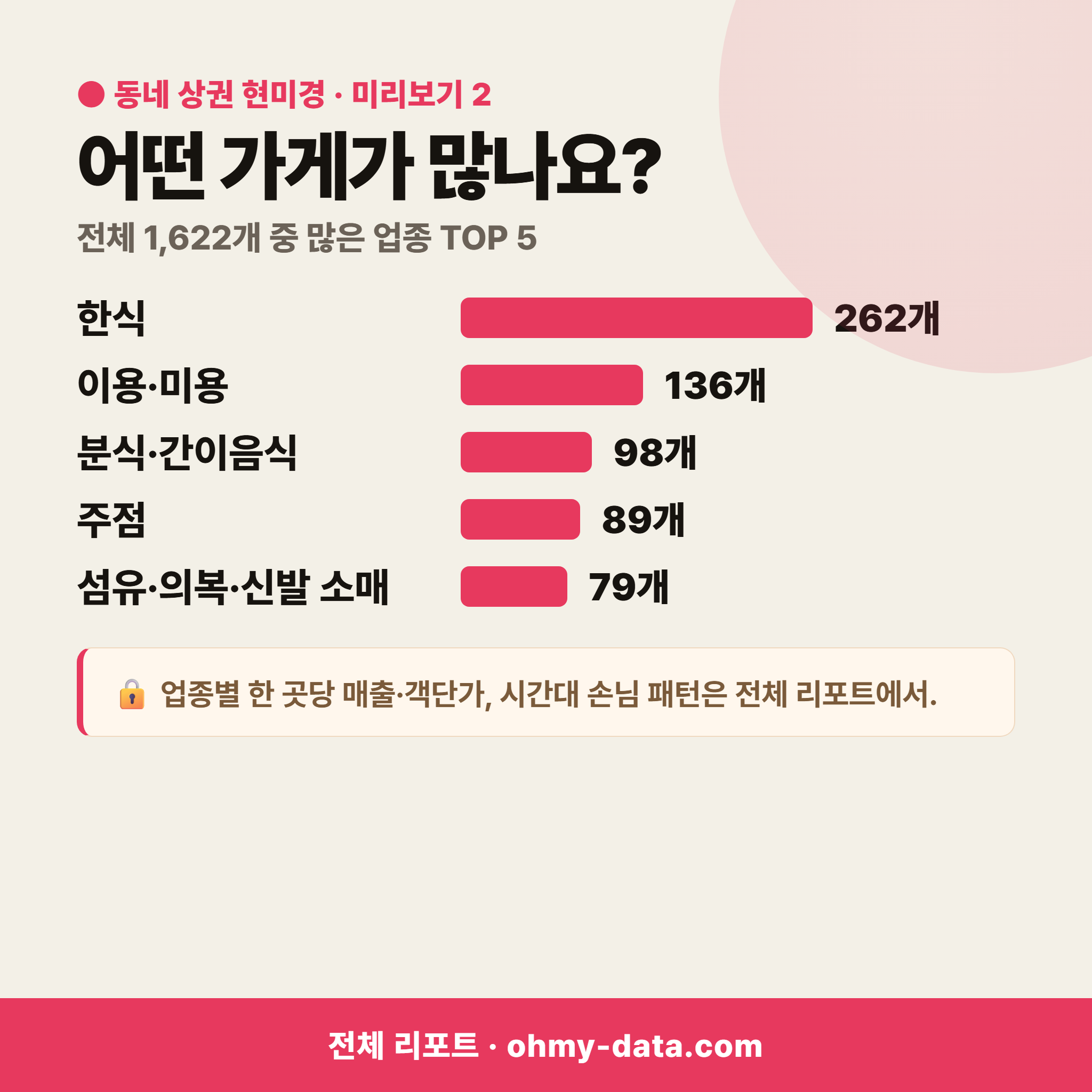 중리동 중리동_맛보기_3.png
