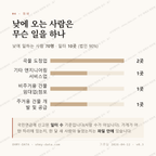 교동면 맛보기 3