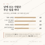 용종동 맛보기 3