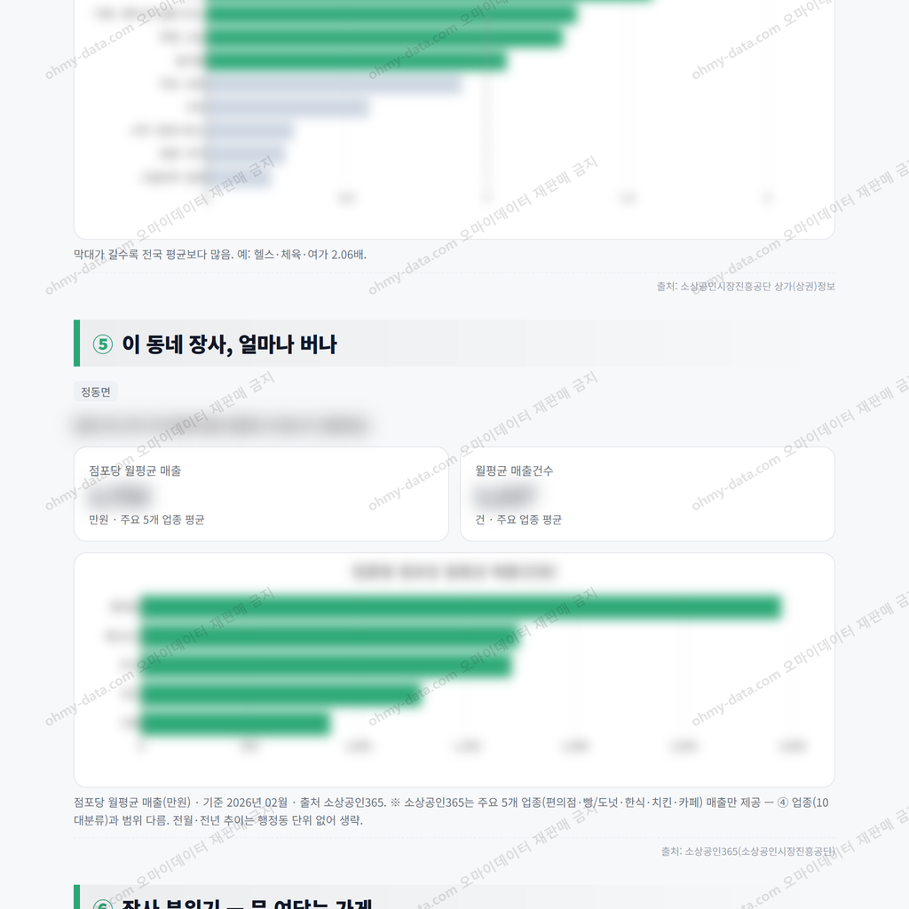 정동면 정동면_맛보기_3.png