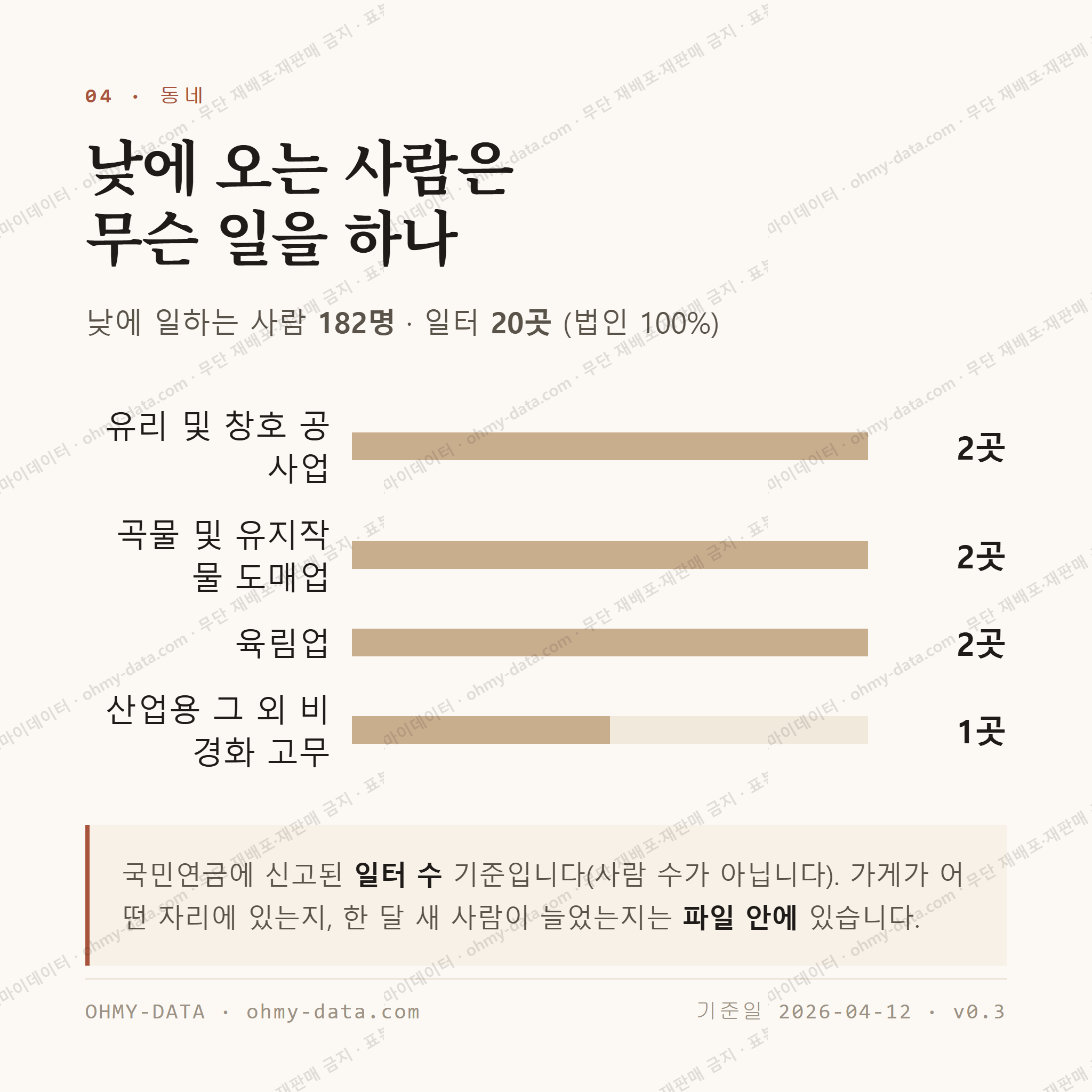 북평면 맛보기 3