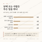 동명동 맛보기 3