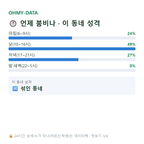 봉산면 맛보기