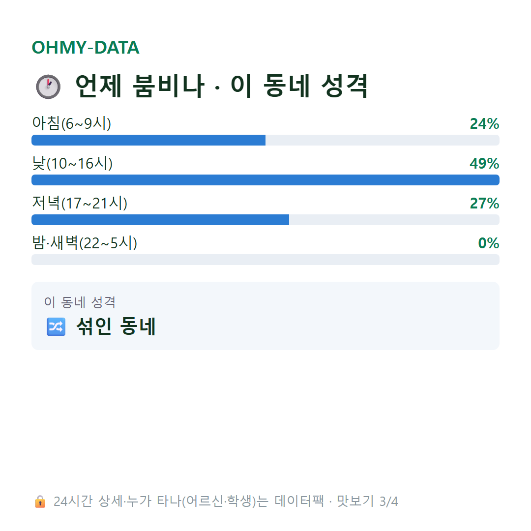 봉산면 맛보기