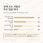 삼가면 맛보기 3