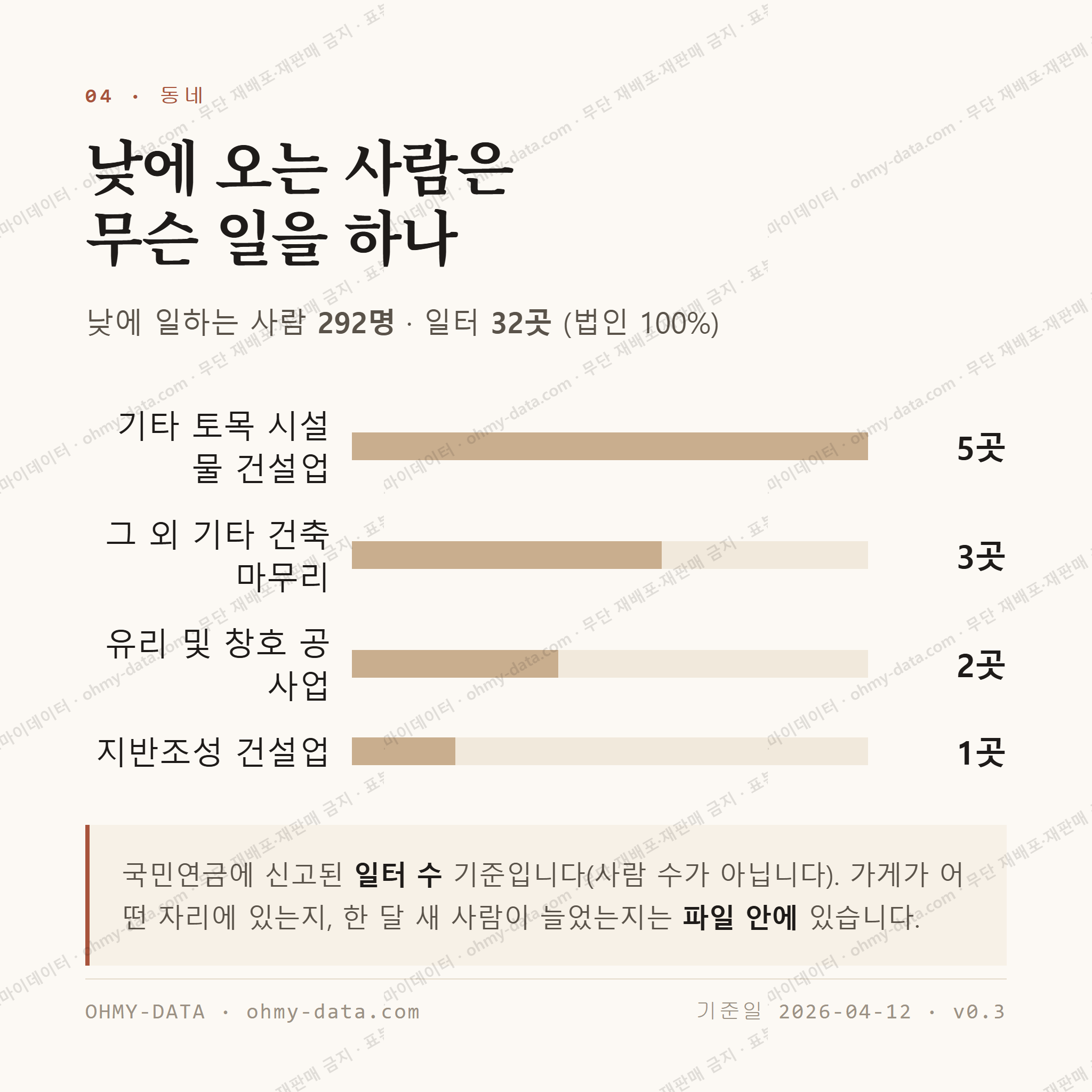 삼가면 맛보기 3