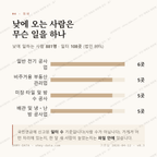 엄사면 맛보기 3