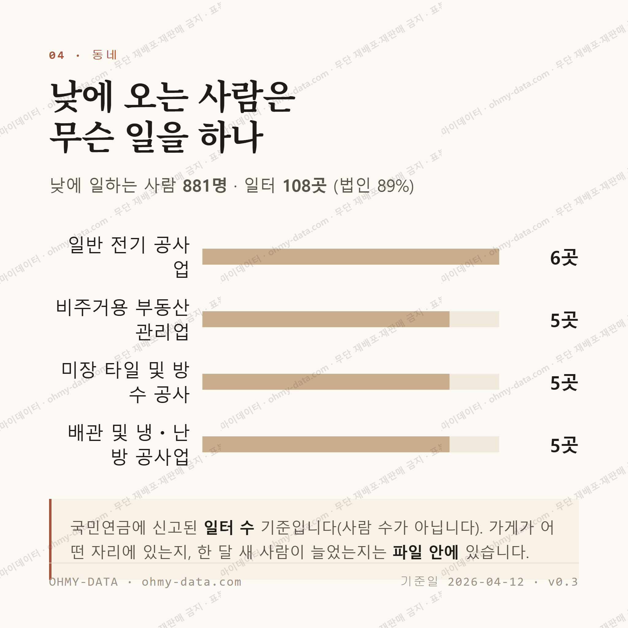 엄사면 맛보기 3