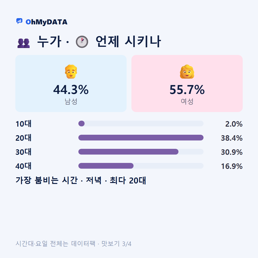 동광동 맛보기 3/4