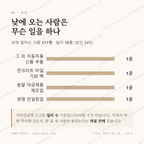산내면 맛보기 3