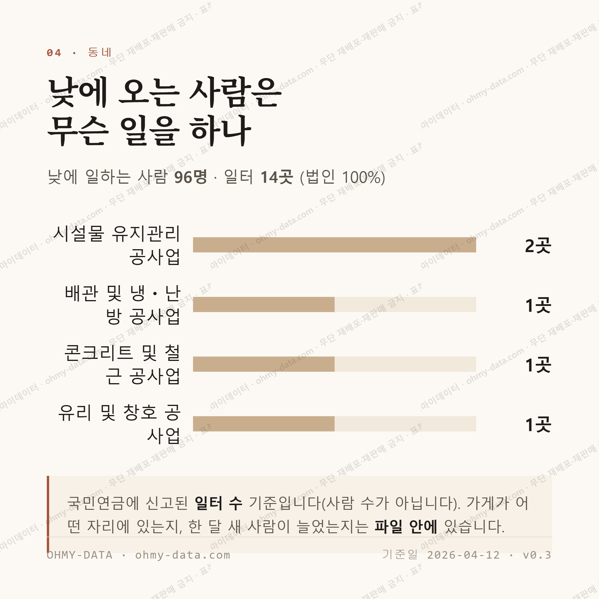 부계면 맛보기 3