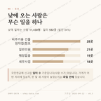 대명동 맛보기 3