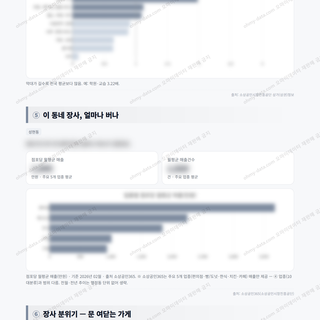 성현동 성현동_맛보기_3.png