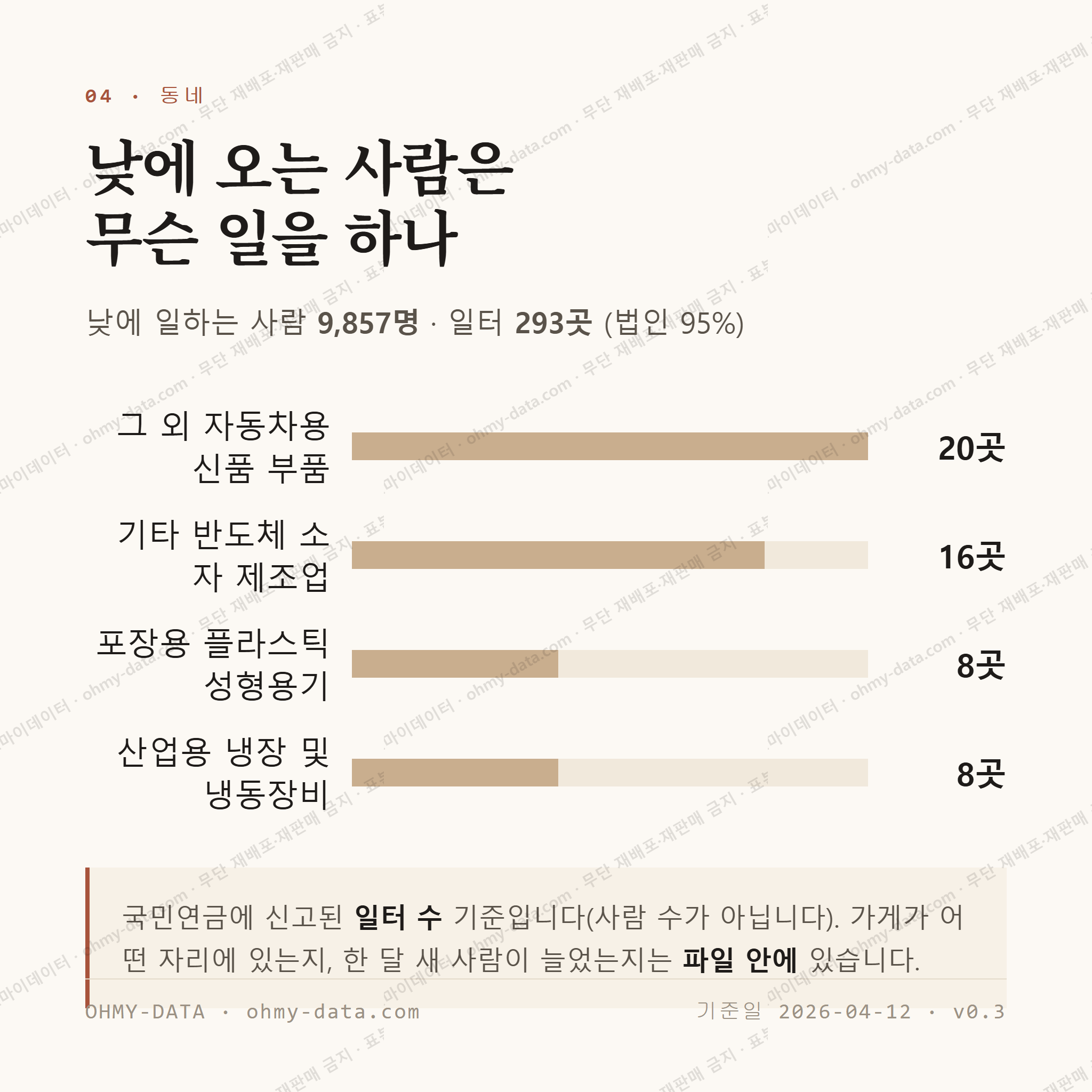 입장면 맛보기 3