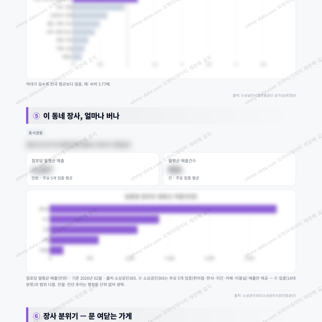 동서금동 동서금동_맛보기_3.png