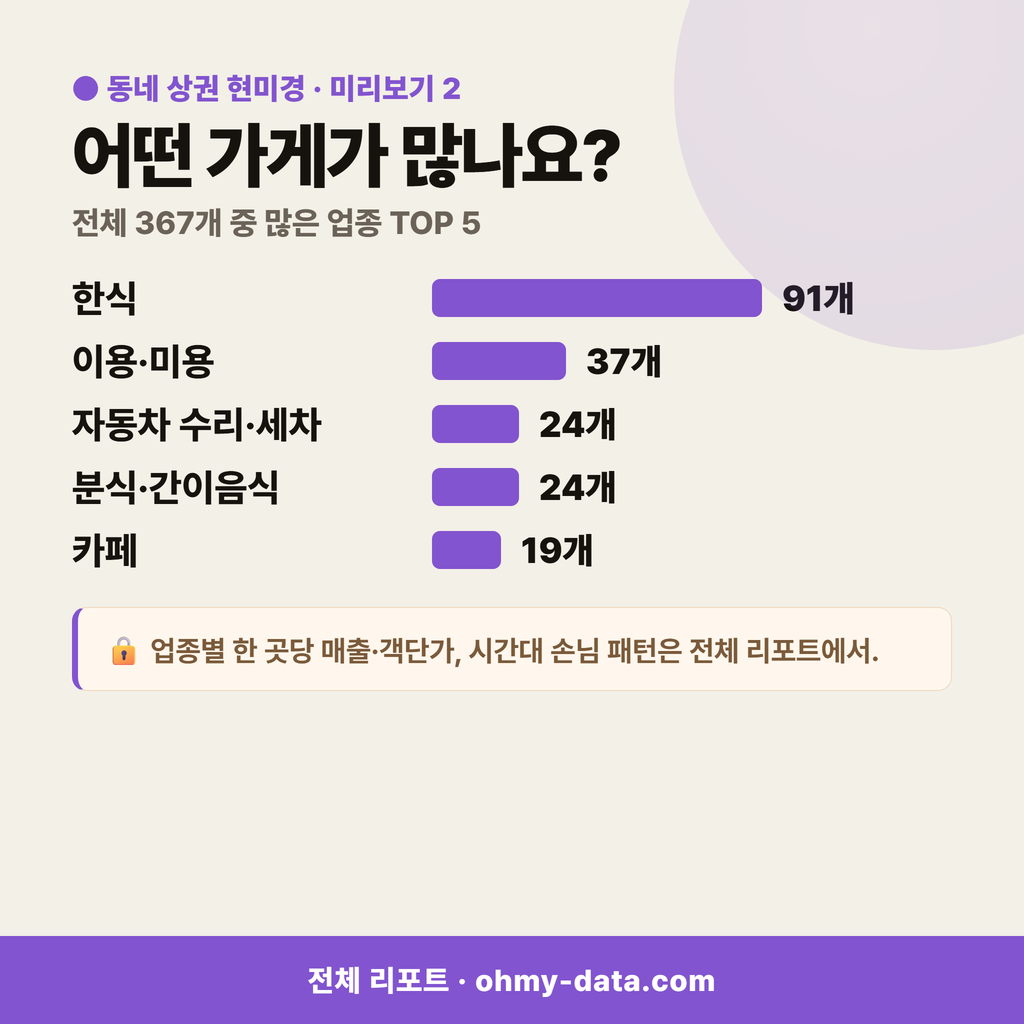 안골동 안골동_맛보기_3.png