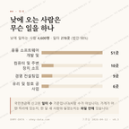 대흥동 맛보기 3