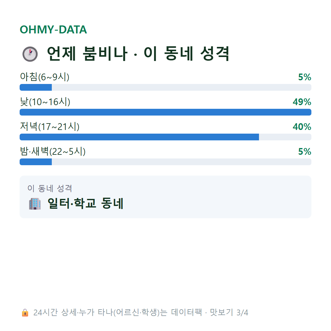 퇴촌동 맛보기