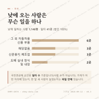 두동면 맛보기 3