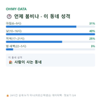 호탄동 맛보기